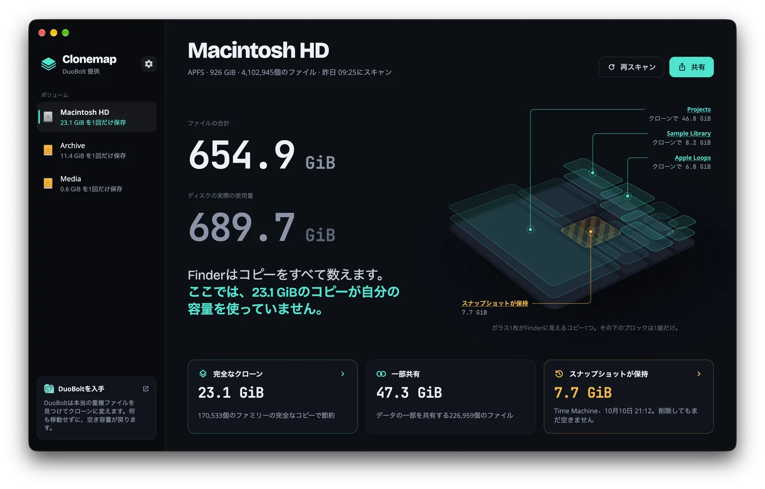 Clonemapのディスク概要：ファイルの合計、ディスクの実際の使用量、クローンの多い場所を示すディスクのスラブ