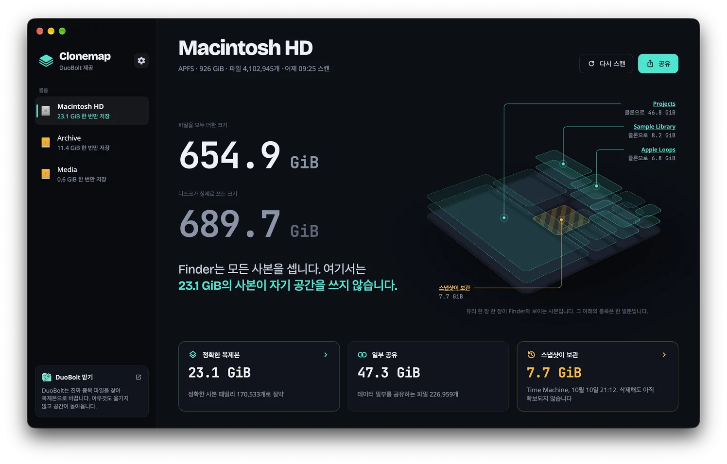 Clonemap의 디스크 개요: 파일을 모두 더한 크기, 디스크가 실제로 쓰는 크기, 복제본이 가장 많은 위치를 보여 주는 디스크 슬래브