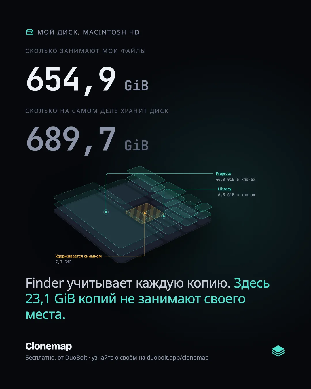 Карточка для публикации: сколько весят файлы, сколько занимает диск и плита диска
