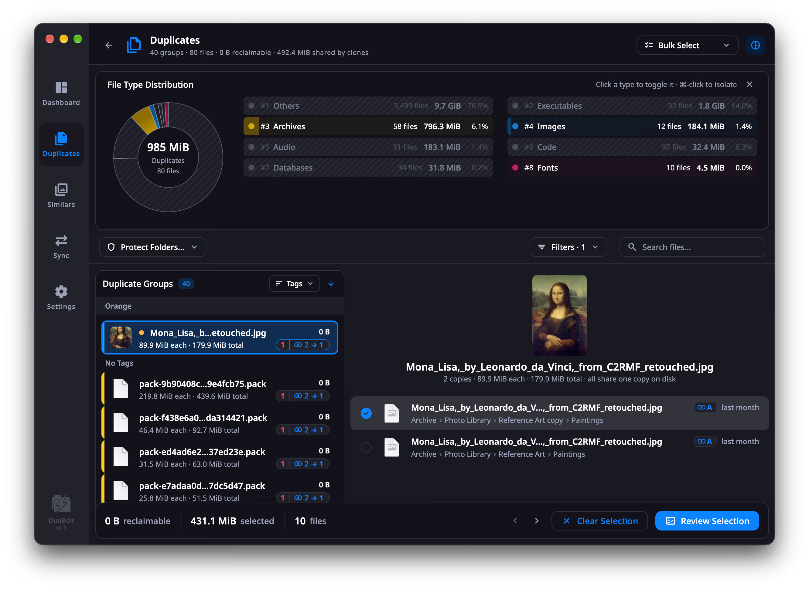 Duplicates results filtered to groups with clones: the header reads 40 groups, 80 files, 0 B reclaimable, 492.4 MiB shared by clones. Every group in the list reads 0 B and carries a 2 → 1 pill behind the clone glyph. The open group, a Mona Lisa scan, reads 2 copies · 89.9 MiB each · 179.9 MiB total · all share one copy on disk, and both of its copies carry the letter A. The footer reads 431.1 MiB selected, 10 files, 0 B reclaimable.