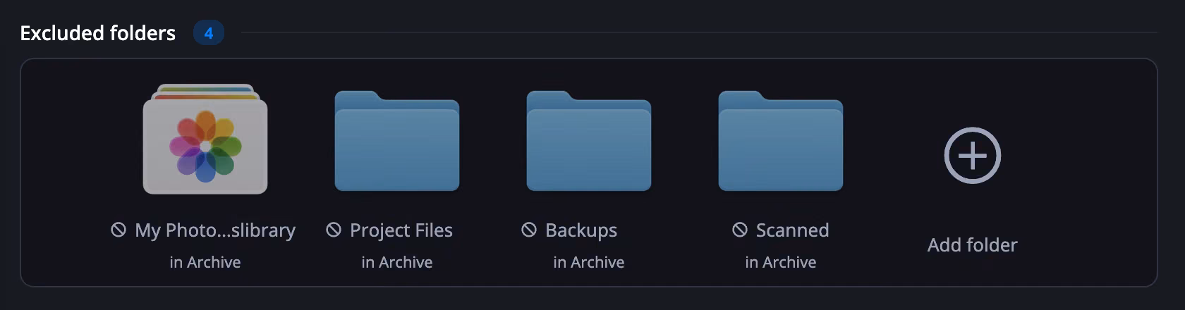 The Excluded folders section, counting four: a Photos library, Project Files, Backups and Scanned, each marked with a no-entry symbol and labeled in Archive, followed by an Add folder tile.